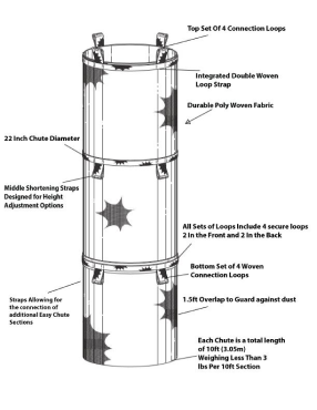 Adjustable Rigid Chute GetEasyChute