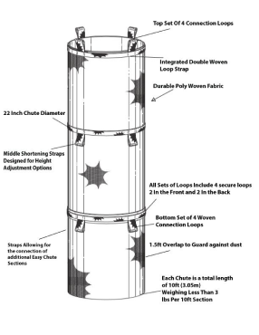 Easy Chute Construction Chute - 10ft Section